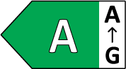 Energy Label A++